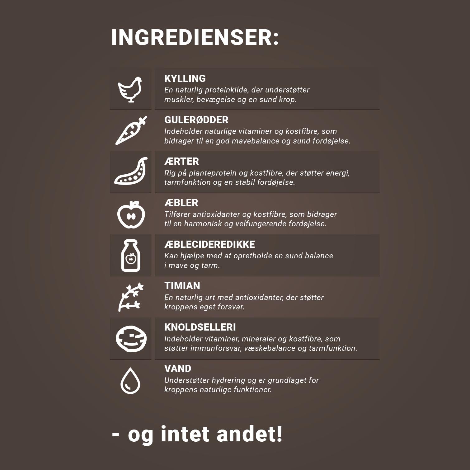 SMAKPAKET NÖT, KYCKLING OCH Lamm