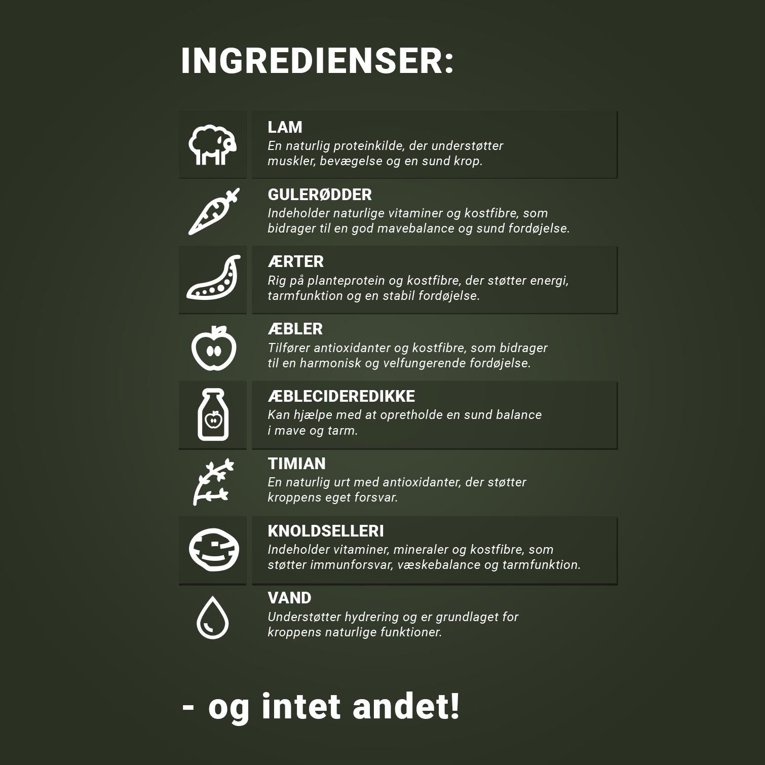 SMAKPAKET NÖT, KYCKLING OCH Lamm