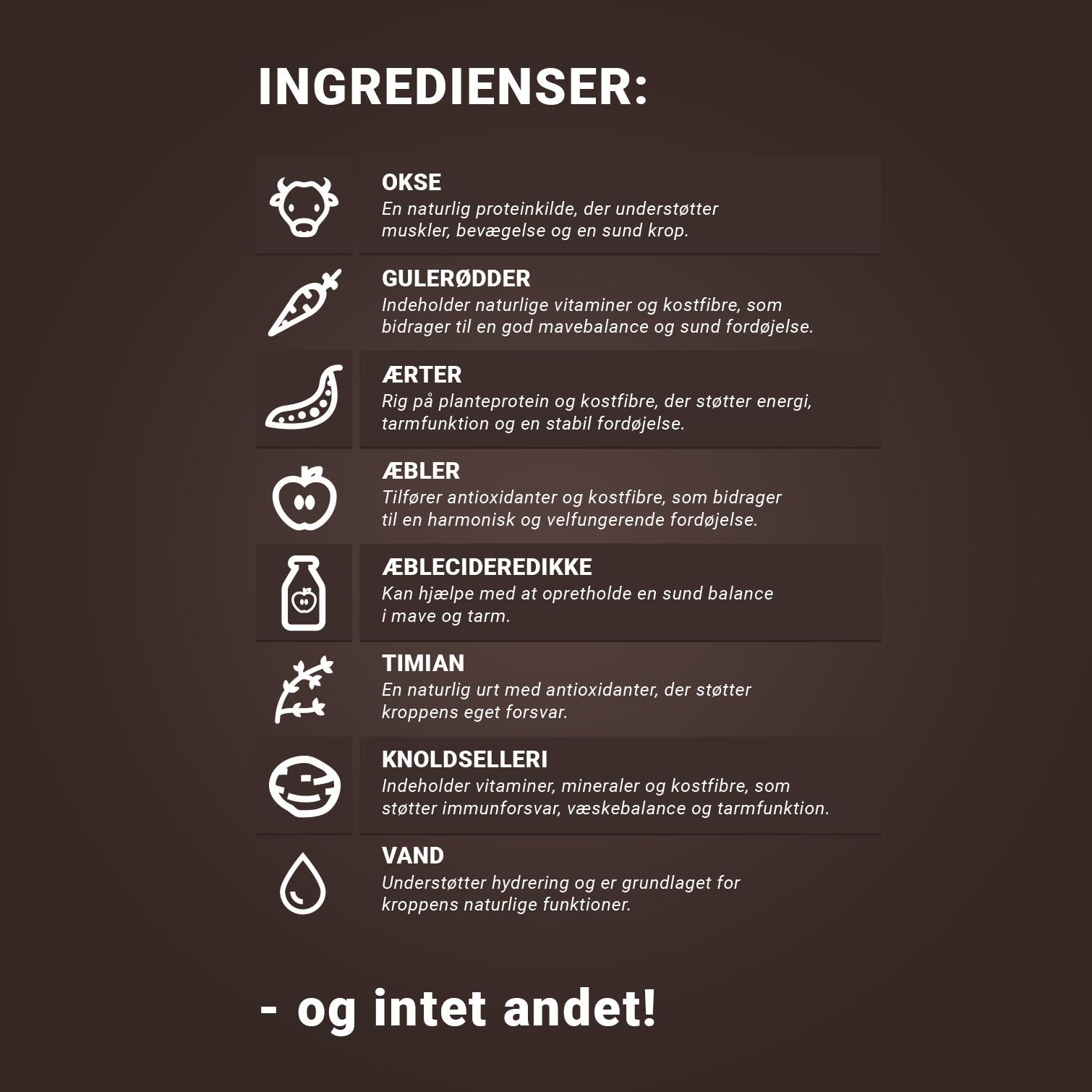 SMAKPAKET NÖT, KYCKLING OCH Lamm