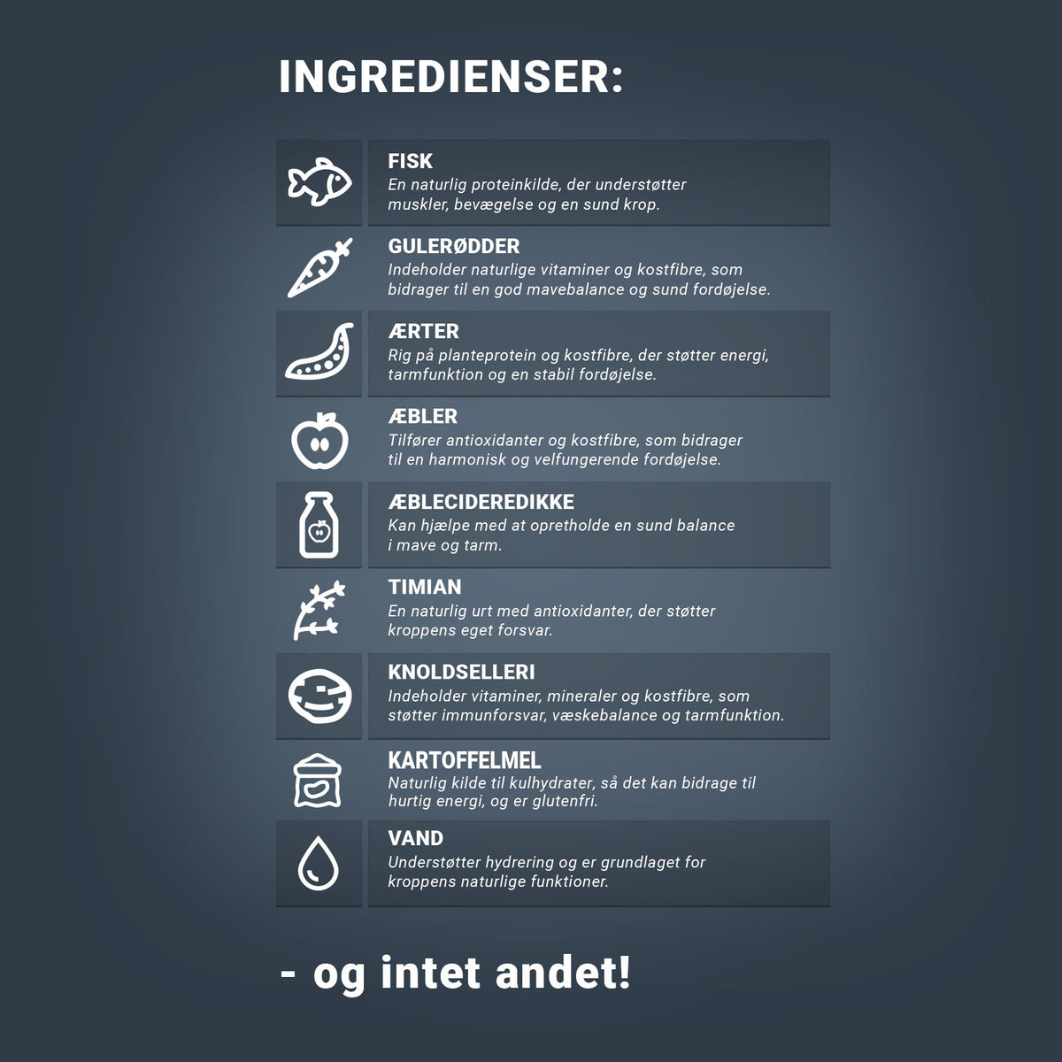 TORRFODER TOPPING MED FISK (LAX)