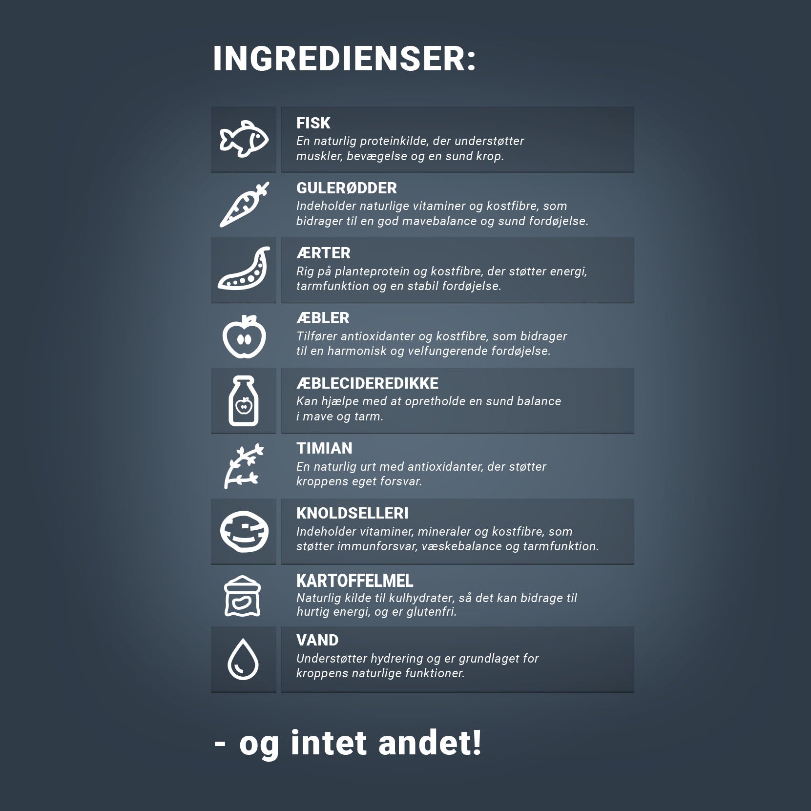 TORRFODER TOPPING MED FISK (LAX)