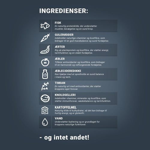 Gratis prov – Torrfoder Topping (Lax)